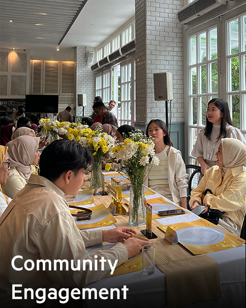 Community Engagement - Brand Activation