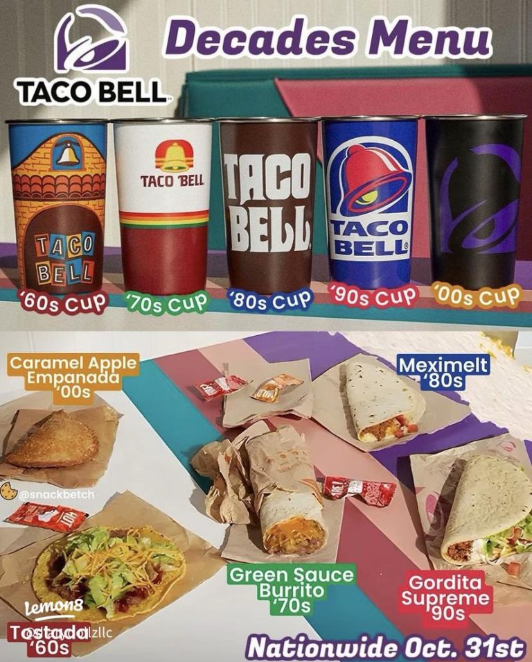 Nostalgia Marketing: Taco Bell